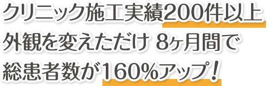 クリニック施工実績200件以上外観を変えただけ 8ヶ月間で総患者数が160%アップ