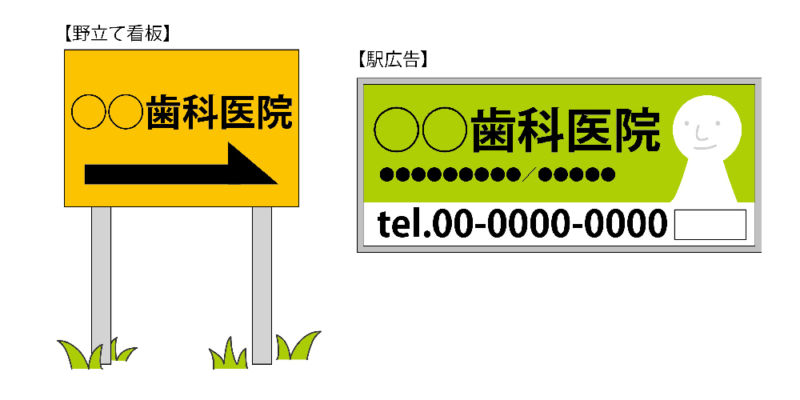 看板種類