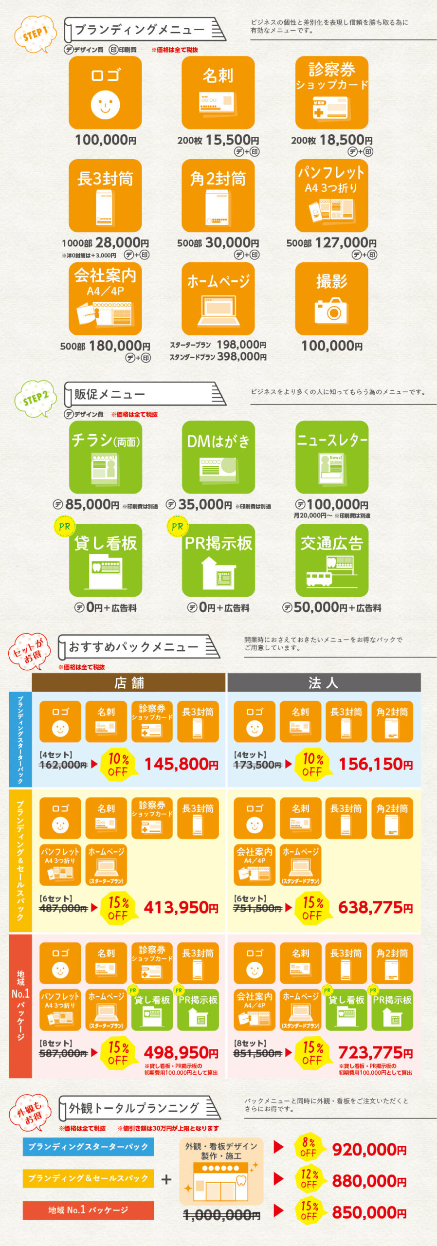 ブランディングパック
