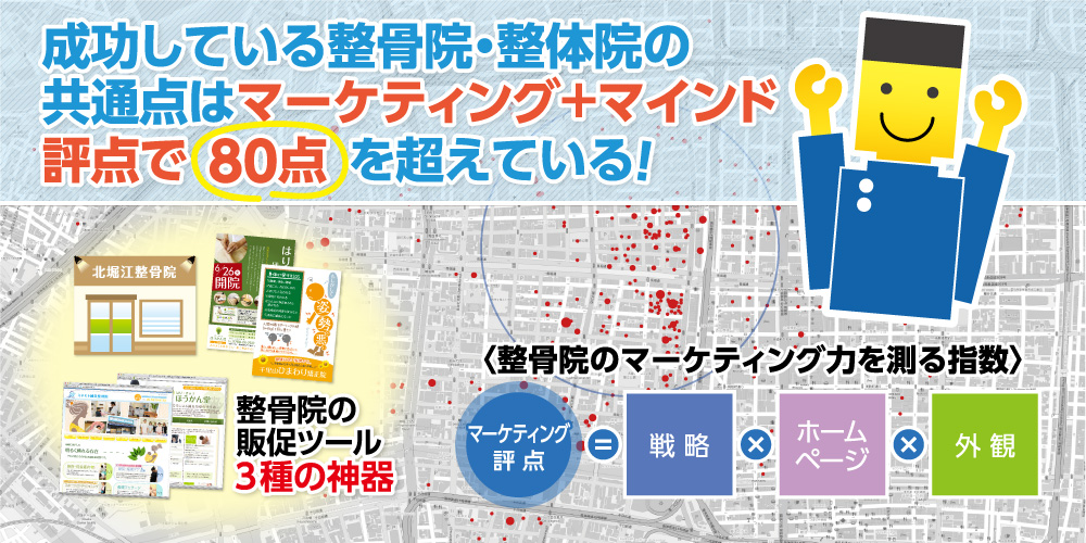 成功している整骨院・整体院の共通点はマーケティング+マインド評点で80点を超えている!