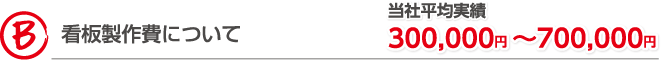 看板製作費について 当社平均実績300,000円~700,000円