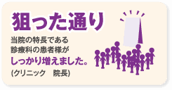 狙った通り当院の特長である診療科の患者様がしっかり増えました。(クリニック 院長)