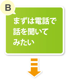 まずは電話で話を聞いてみたい