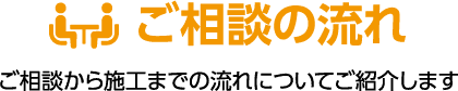 ご相談の流れ ご相談から施工までの流れについてご紹介します