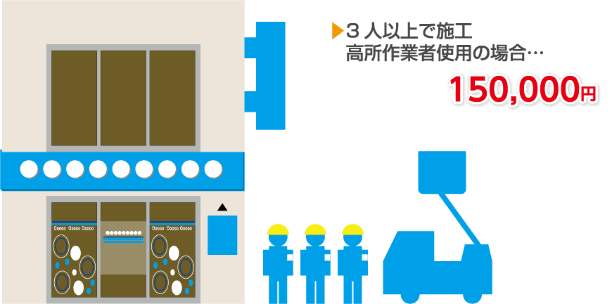 3人以上で施工・高所作業者使用の場合…150,000円