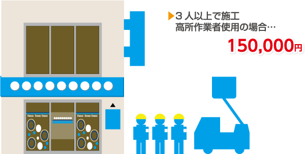 3人以上で施工・高所作業者使用の場合…150,000円
