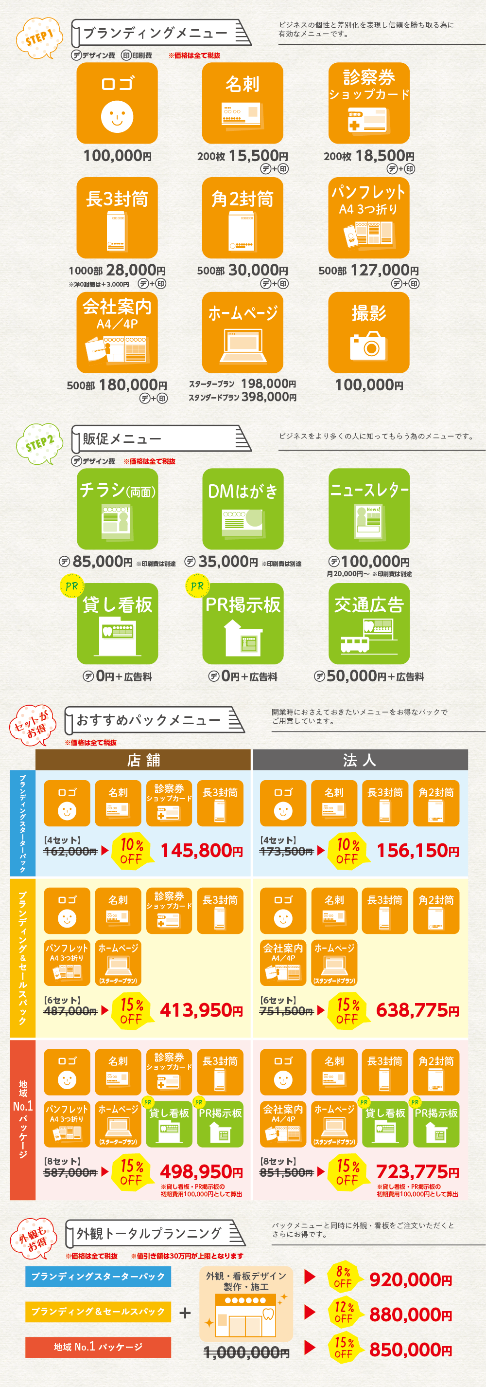 ブランディングツール　診察券デザイン料…5,000円　※全て角丸加工　封筒デザイン料…5,000円　メモ帳デザイン料…5,000円　名刺デザイン料…5,000円　☆印は海外印刷となりますので以下の点にご注意下さい。①色のブレが出る場合があります。②納期が10日程度かかります。③ご注文枚数より数十枚程度欠品する可能性があります。詳しくは担当者にご確認下さい。※③の場合、欠品分は返金致します。　ブランディングホームページ　各種印刷物