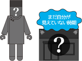 開院時、移転時の看板の考え方