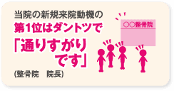 当院の新規来院動機の第1位はダントツで「通りすがりです」(整骨院　院長)