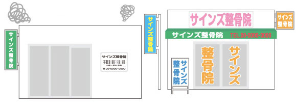 こんな外観・看板になっていたら注意!一見さんお断り整骨院・大阪のオバチャン整骨院