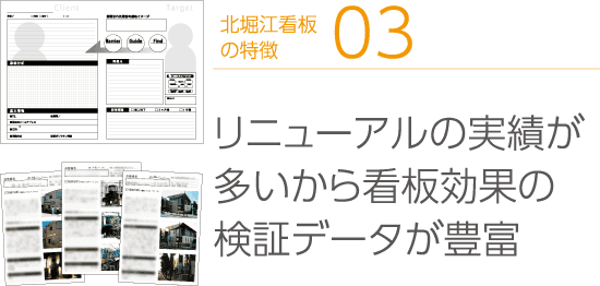 特徴2 リニューアルの実績が多いから看板効果の検証データが豊富